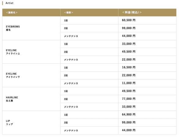 東京メンズアートメイク_TOKYO ACE CLINIC_料金表